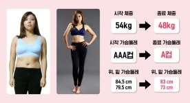 윗가슴부터 차오르는 기적 by 페이스영 주식회사 | wadiz [후기 필독]... 윗가슴부터 차오르는 기적  by 페이스영 주식회사 | 와디즈