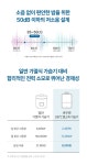 차세대 가열식 가습기 등장. by 주식회사 큐리케어 | wadiz [3분만에 100도]6L의 폭발적인 가습량! 차세대 가열식 가습기 등장. by 주식회사... 