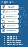 [천만 원 아껴주는 체형교정] 불균형과 통증완화 비법 대공개!