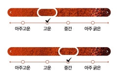 직접 재배한 경북영주 유기농 햇고추 100%->HACCP 햇고춧가루 by 농업회사법인 주식회사 현재