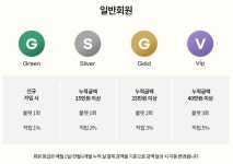 에이스 펫 브러쉬 by 주식회사 티와이스토리 [3in1]미스트와 실리콘... 브러쉬가 하나에! 에이스 펫 브러쉬 by 주식회사 티와이스토리 
