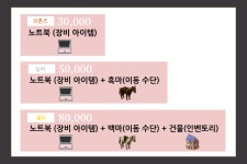 게임을 즐기면, 프로그래밍 지식이 저절로 생기는 앱 서비스 by 주식회사 딜리젼