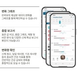 [수의사 660명 추천템] 넌 밥만 먹어, 그동안 체성분 측정해줄게ㅣ인펫