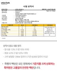 주식회사 매니멀 바베큐 프로덕션 | 10분이면 불이 활활 초간편 바베큐파티ㅣ숯키트 하나면 캠핑바베큐 준비 끝 by 주식회사 바르고 | wadiz 10분이면 불이 활활 초간편...