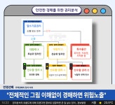 책 한권으로 또 하나의 연봉을 만들어주는 부동산 경매의 이론과 실전예제
