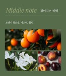 [오늘마감] 프랑스 향수 명가 245년의 헤리티지. 향수등급의 꼭대기