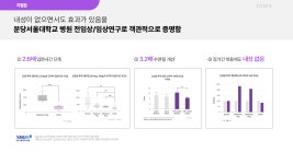 주식회사로맨시브 수면연구소 | by 주식회사 로맨시브 수면연구소 [오늘마감⏰] 화제의 식물성 멜라토닌 젤리 COZA by 주식회사 로맨시브 수면연구소