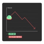 주식회사로맨시브 수면연구소 | by 주식회사 로맨시브 수면연구소 | wadiz [오늘마감⏰] 화제의... 식물성 멜라토닌 젤리 COZA by 주식회사 로맨시브 수면연구소 | 와디즈