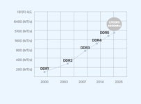 [미니PC 1위] 와디즈 단독공개│20만원대 디자인 특허 초소형 미니PC by picopulse