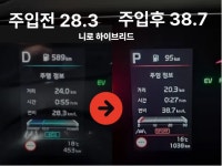 [오늘자정종료] 앞자리가 바뀌는 연비, 신기술 직접 확인하세요ㅣ카디움 by 리오닉스 주식회사 | wadiz [오늘자정종료] 앞자리가 바뀌는 연비... 