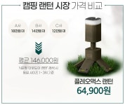 주식회사 테라애니웍스 | [6만원대 캠핑랜턴] 4가지 컬러, 10단 조도 조절 메인등&무드등까지 by 주식회사 테라웍스