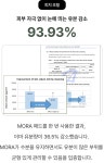 MORA 딱 한 장, 물 한방울만 있으면 OK — 세안도 스킨케어도 끝! | 와디즈 오픈예정 MORA 딱 한 장, 물 한방울만 있으면 OK — 세안도 스킨케... 