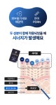 오늘마감 | -7살 어려지는 피부줄기세포 배양액 50만PPM 동안 부스터 by 주식회사 케이앤에스컴퍼니 | wadiz 오늘마감 | -7살 어려지는... 