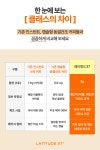 30초커피(coffee)고운점 | 3초 완성! 100% 국내생산 3g 대용량 동결건조 이지컷 스페셜티 커피 by celebre