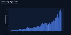 AI 속도 조절론의 본질은 안전보다 비용에 더 가깝다 - 뽐뿌:증권포럼 AI 속도 조절론의 본질은 안전보다 비용에 더 가깝다