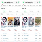 닥터x 시작부터 시청률 1위네요? - 뽐뿌:자유게시판 닥터x 시작부터 시청률 1위네요?