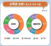 이재명 