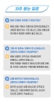 (주)핫투어 홀딩스 | [예스24배송] 핫휠 JFM93_9564 레전드 투어 BMW M3 / 핫휠 | (주)코리아보드게임즈 - 예스24