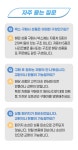 패스트박스(주)_가재울센터 | [예스24배송] 핫휠 카 컬쳐 2025 패스트 왜건 시리즈 박스 세트(총 10ea) / 핫휠 | (주)코리아보드게임즈 - 예스24