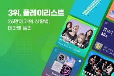 멜론매거진>멜론 How to Melon #7 멜로너가 사랑한 꿀기능 TOP10 