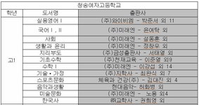 경북 청송여고 교학사 한국사 교과서 채택 | 위키트리 경북 청송여고 교학사 한국사 교과서 채택