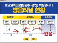 조오섭 후보 호남고속도로 확장 방음터널 북구갑만 없다 | 위키트리 조오섭 후보 호남고속도로 확장 방음터널 북구갑만 없다