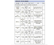  광주시립무등도서관, 비대면 온라인 프로그램 운영 | 위키트리  광주시립무등도서관, 비대면 온라인 프로그램 운영