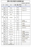 [코로나19 동선] 코로나 확진자 전북(47번,48번,49번,50번째) 일자별 동선 | 위키트리 [코로나19 동선] 코로나 확진자 전북(47번,48번,49번... 