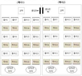“2021학년도 수능, 수험표 다들 받으셨죠? 이거 꼭 확인하세요” | 위키트리 “2021학년도 수능, 수험표 다들 받으셨죠? 이거 꼭 확인하세요”