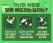 가난한 사람일수록 다른 사람을 훨씬 잘 믿는 이유, 확실히 알려드립니다 | 위키트리 가난한 사람일수록 다른 사람을 훨씬 잘 믿는 이유, 확실히... 