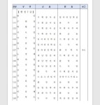 [인사]화순군(1월8일자) | 위키트리 [인사]화순군(1월8일자)