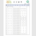 [인사]화순군(1월8일자) | 위키트리 [인사]화순군(1월8일자)
