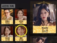 “펜트하우스 천서진 제부, 알고 보니 유명 아이돌 친동생이었네요“ | 위키트리 “펜트하우스 천서진 제부, 알고 보니 유명 아이돌... 