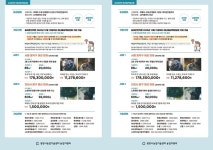광양시, 농어촌민박에 소방안전시설 설치 지원 | 위키트리 광양시, 농어촌민박에 소방안전시설 설치 지원  