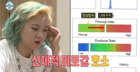 정상인의 두 배? 건강 검진받은 박나래, 결과가 심상치 않다 | 위키트리 정상인의 두 배? 건강 검진받은 박나래, 결과가 심상치 않다