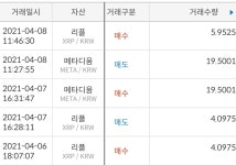 “리플로 3일 만에 돈을 3배로 만들고 코인이 유행하는 이유 실감했네요” | 위키트리 “리플로 3일 만에 돈을 3배로 만들고 코인이 유행하는... 