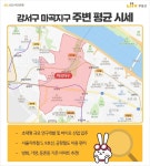 서울 아파트값, 올라도 너무 올랐다지만… 그래도 이곳은 아직까지 저렴한 편이다 | 위키트리 서울 아파트값, 올라도 너무 올랐다지만… 그래도... 