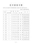 [인사] 전주시 완산구청 팀장급 인사발령사항 | 위키트리 [인사] 전주시 완산구청 팀장급 인사발령사항