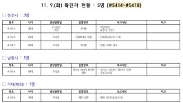 [코로나19 종합] 전북 신규확진자 발생(#5407~#5418) | 위키트리 [코로나19 종합] 전북 신규확진자 발생(#5407~#5418)