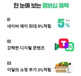 아마존보다 4배 저렴하지만 혜택은 훨씬 많은 쿠팡 와우 멤버쉽...... 4배 저렴하지만 혜택은 훨씬 많은 쿠팡 와우 멤버쉽... 제대로 비교해봤다