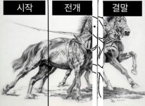 “수미상관 미쳤다” 네티즌들 격한 공감 쏟아진 우영우 엔딩 한 장 요약 | 위키트리 “수미상관 미쳤다” 네티즌들 격한 공감 쏟아진 우영우... 