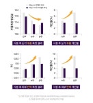 “투턱살, 불독살, 이중턱...” 얼굴에 칼 안 대고 늘어진 피부 올리는 초간단 꿀팁 | 위키트리 “투턱살, 불독살, 이중턱...” 얼굴에 칼 안 대고... 