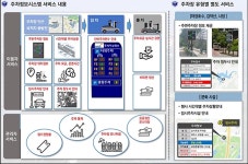 파주시, 사회적 약자 배려하며 지속적인 시민 중심 실현 | 위키트리 파주시, 사회적 약자 배려하며 지속적인 시민 중심 실현