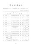 [인사] 전주시 완산구 팀장급 인사발령사항(10.31일자) | 위키트리 [인사] 전주시 완산구 팀장급 인사발령사항(10.31일자)