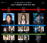 “서현진・이종석…” 2022년 드라마 출연자 화제성 1위 차지한... “서현진・이종석…” 2022년 드라마 출연자 화제성 1위 차지한 배우는