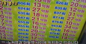 진짜 로또를 맞은 로또 판매점 사장 (영상) | 위키트리 진짜 로또를 맞은 로또 판매점 사장 (영상)