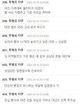 “진국이다...” 대전 명물 빵집 성심당이 서울에 분점 안 내는 이유 | 위키트리 “진국이다...” 대전 명물 빵집 성심당이 서울에 분점 안 내는... 