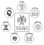 전남대, 차세대 통신 혁신융합대학사업 선정 | 위키트리 전남대, 차세대 통신 혁신융합대학사업 선정