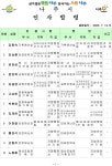 [인사]전남 나주시(7월12일자) | 위키트리 [인사]전남 나주시(7월12일자)