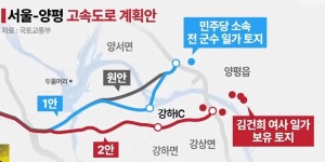 서울~양평 고속도로 예타 통과 직전 당시 양평군수 아내가 벌인 일 | 위키트리 서울~양평 고속도로 예타 통과 직전 당시 양평군수 아내가 벌인 일